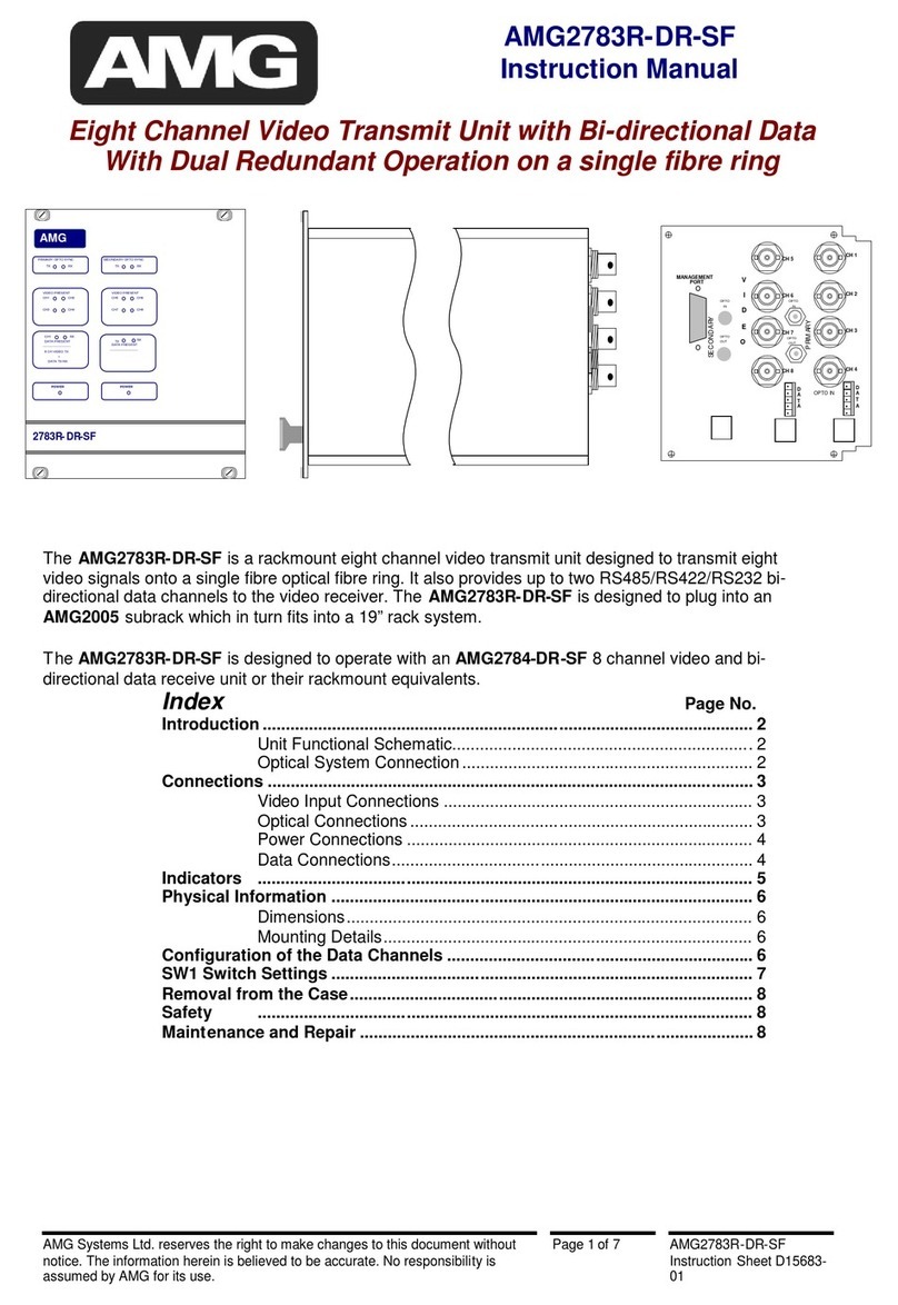 AMG Systems AMG2783R-DR-SF User manual