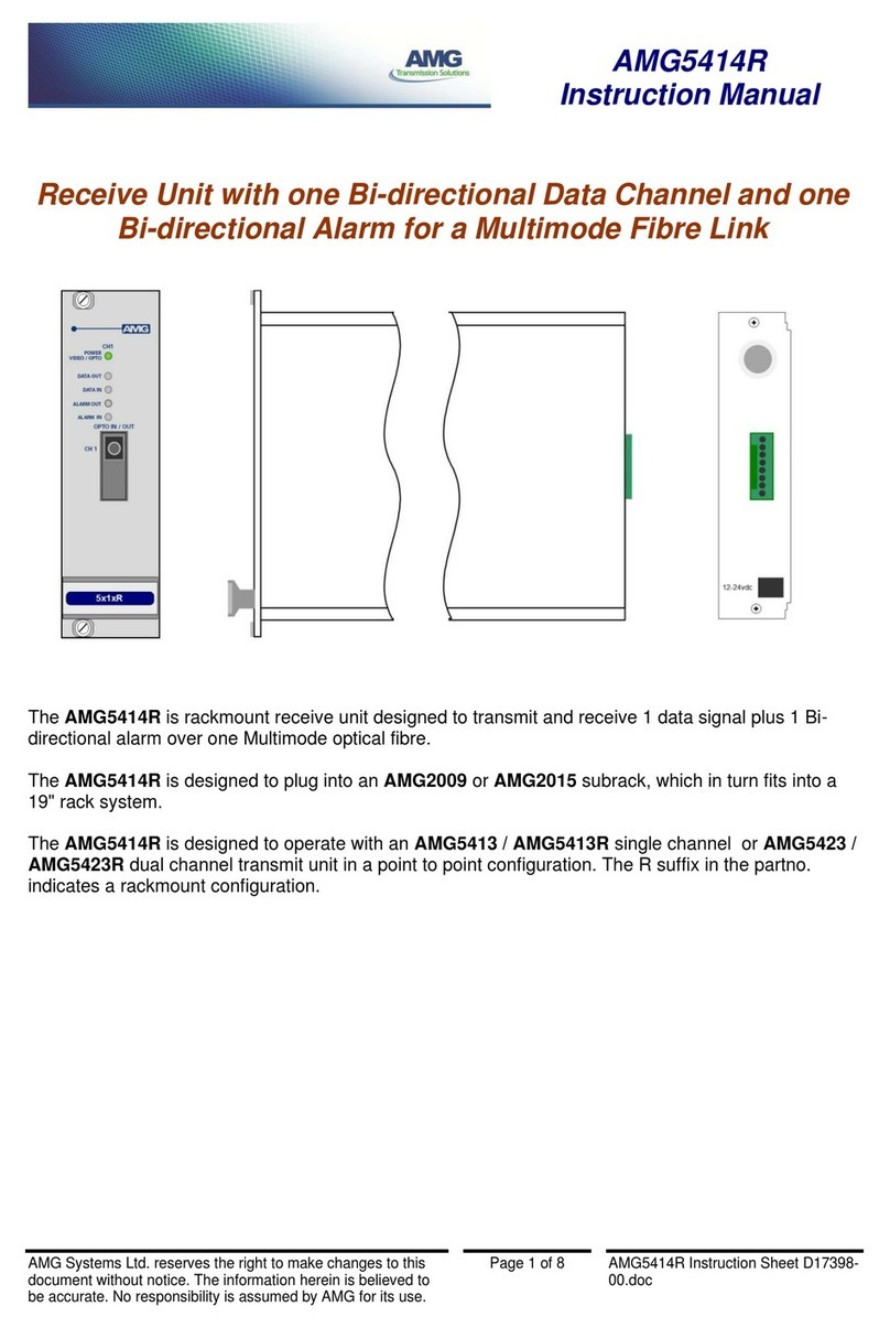 AMG Systems AMG5414R User manual