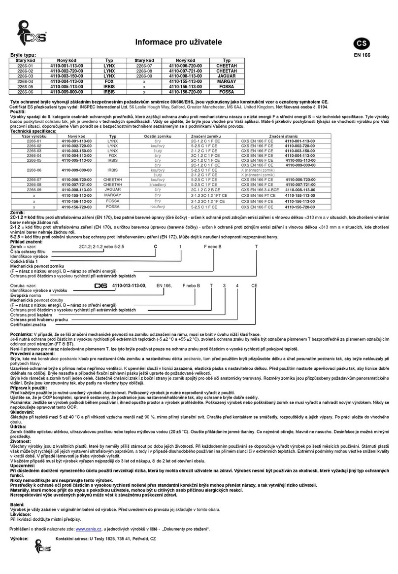 CXS 2266-01 User manual