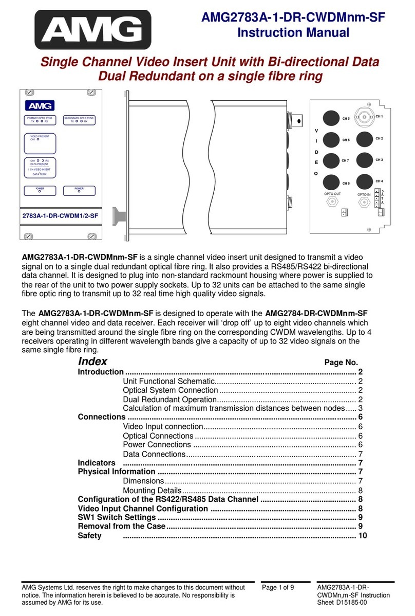 AMG Systems AMG2783A-1-DR-CWDMnm-SF instruction manual AMG Systems AMG2783A-1-DR-CWDMnm-SF instruction manual
