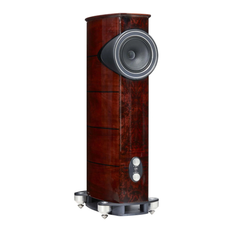 Fyne Audio F1 Series Essential information
