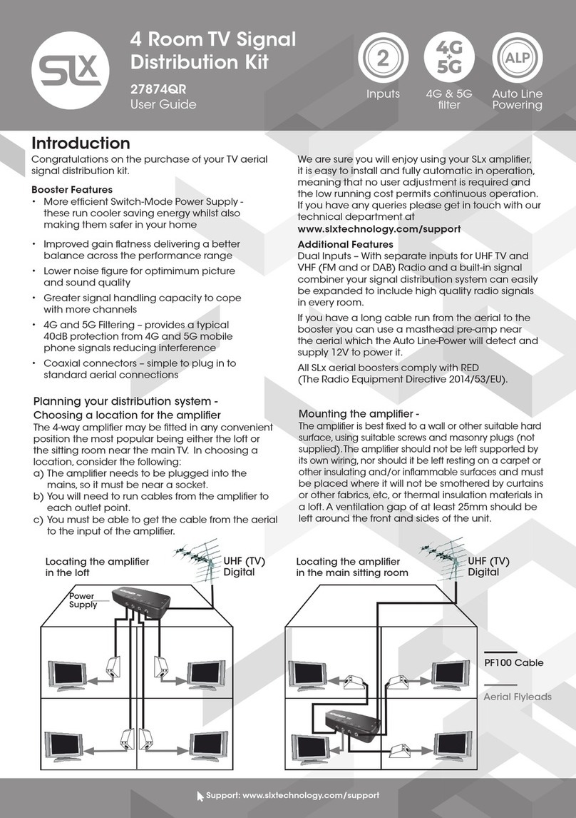 SLX 27874QR user guide