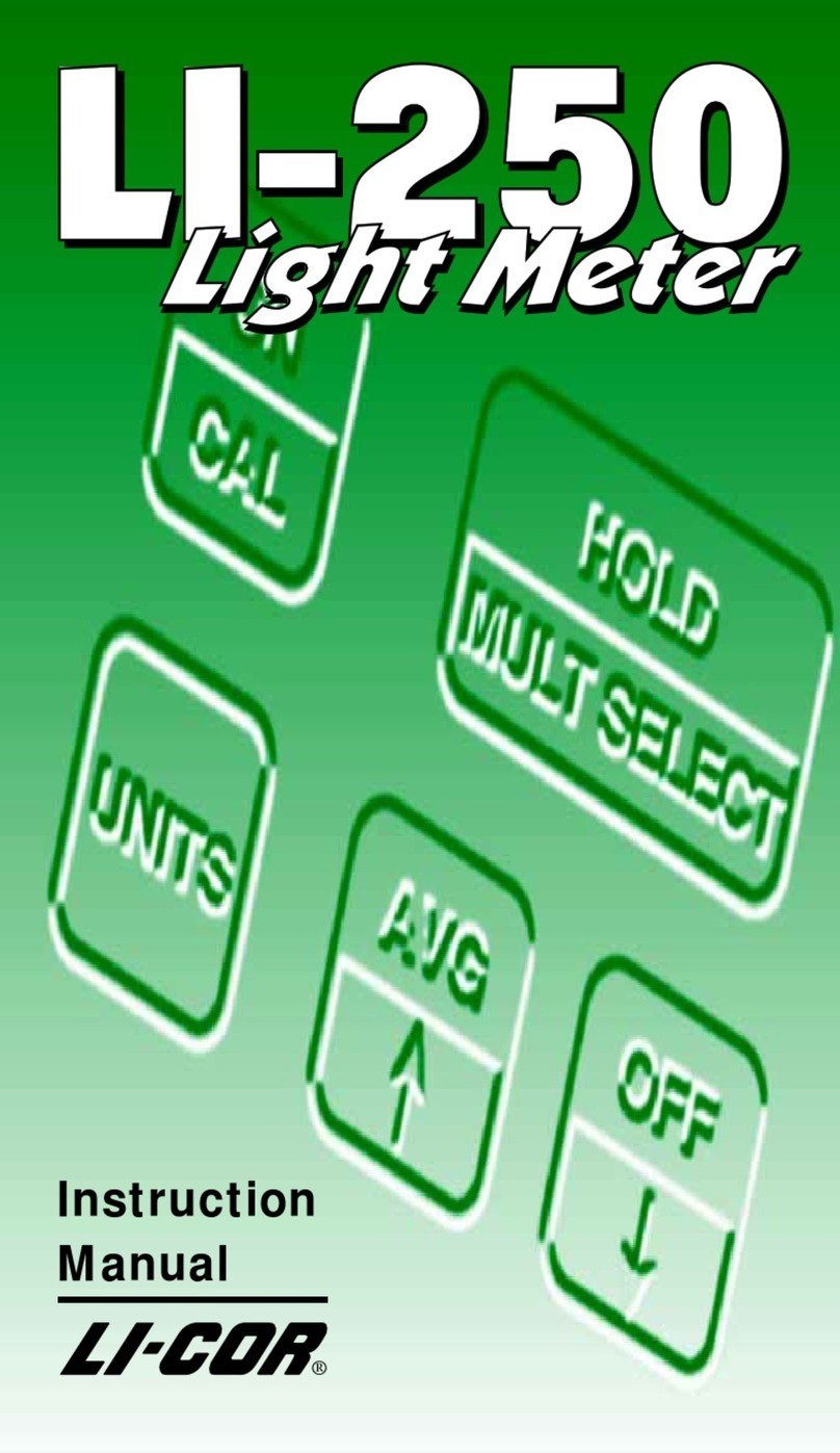 LI-COR LI-250 User manual