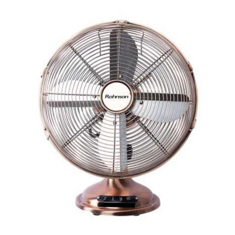 Rohnson R-863 quick start guide