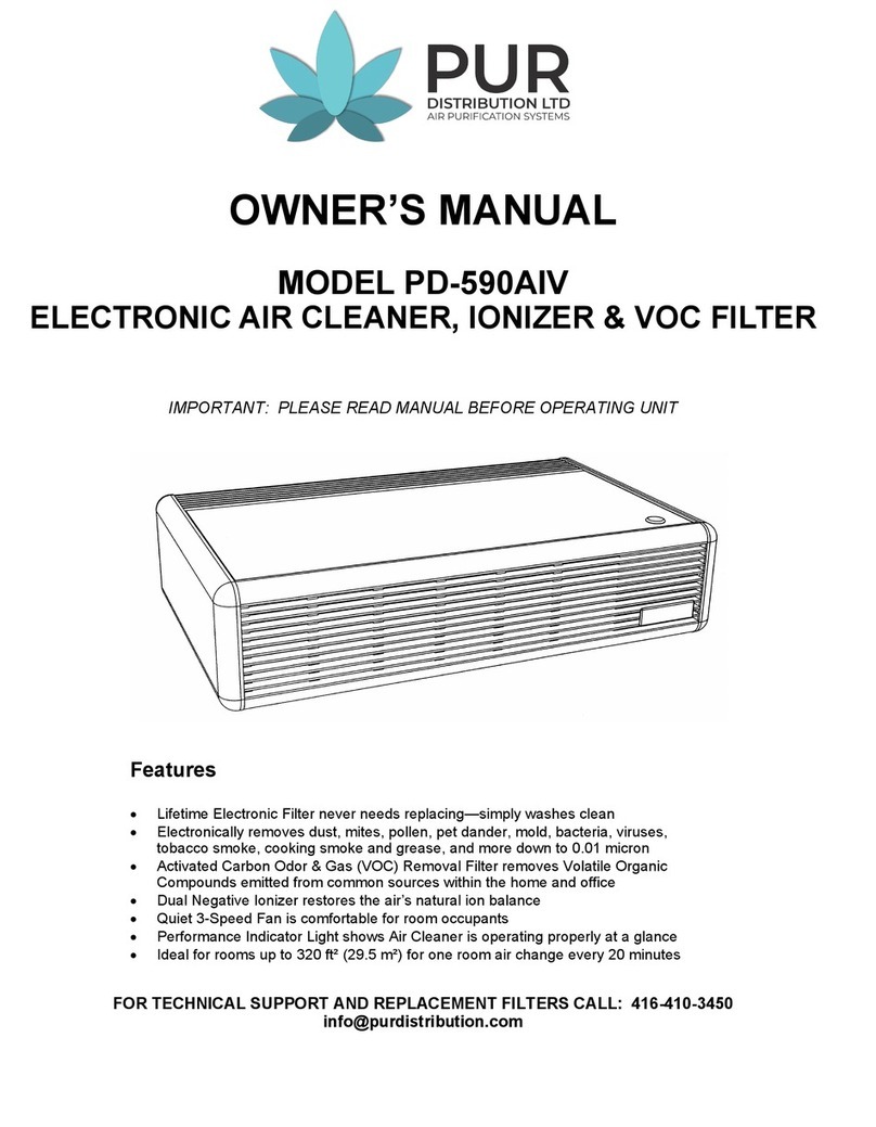 PUR PD-590AIV User manual