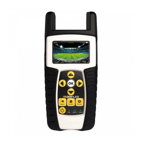 Televes H30FLEX Sky instruction manual