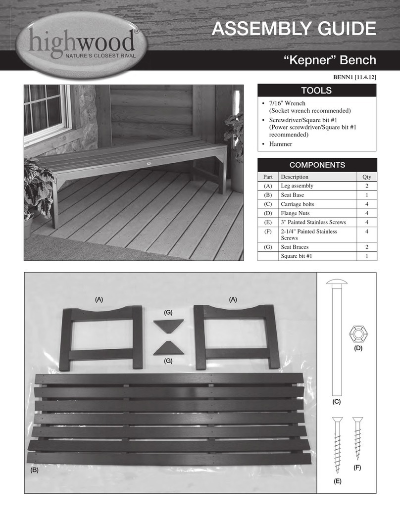 highwood Kepner Assembly guide highwood Kepner Assembly guide