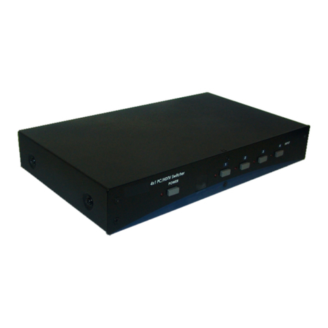 Converters.TV 594 User manual