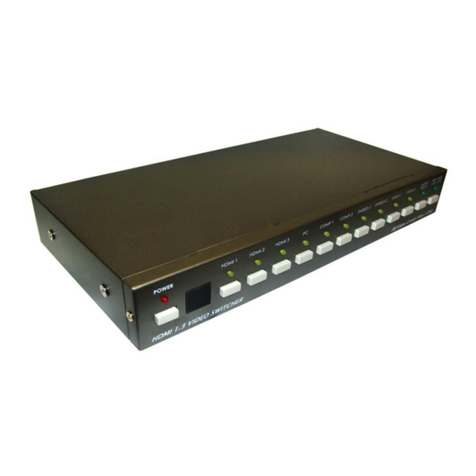 Converters.TV 693 User manual
