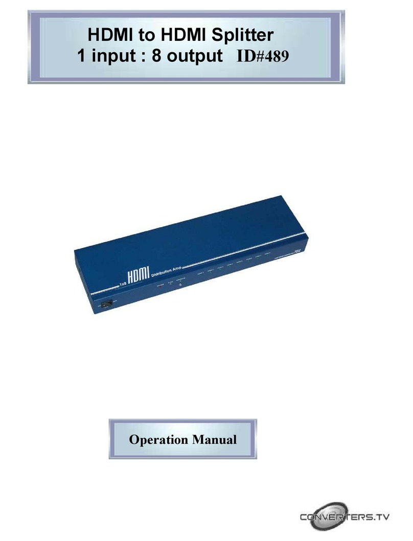Converters.TV 489 Operation manual