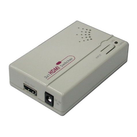 Converters.TV 780 Operation manual