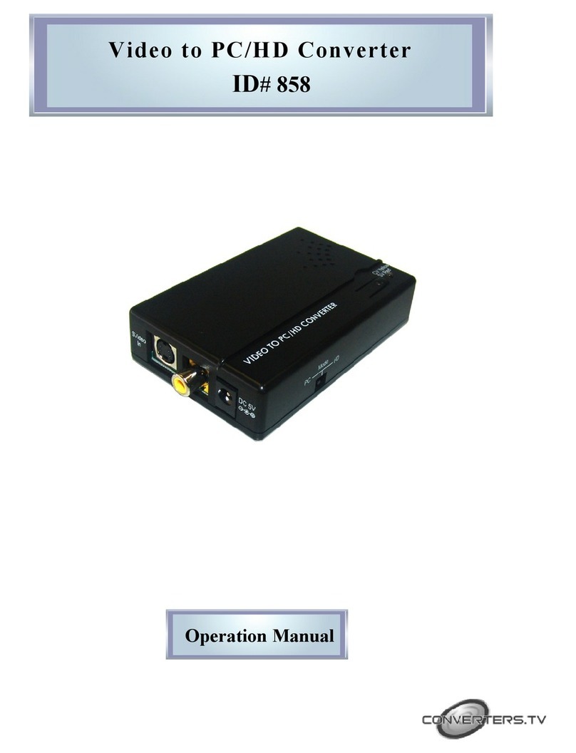 Converters.TV 858 User manual