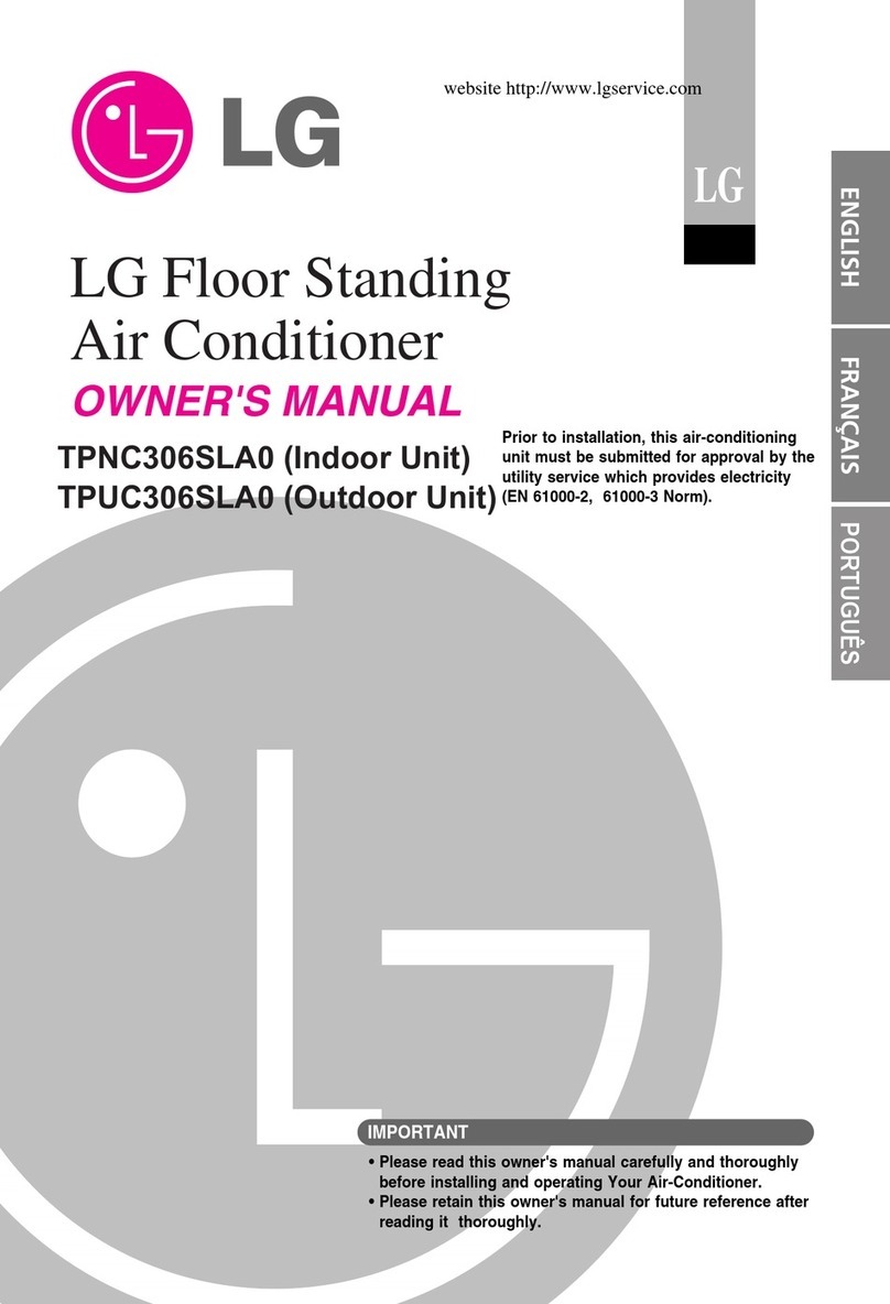 LG TPNC306SLA0 User manual