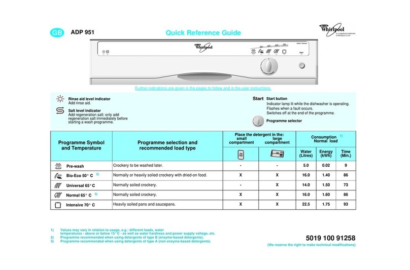 Whirlpool ADP 951 User manual