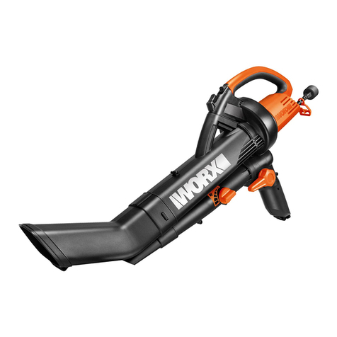 Worx WG505E User manual