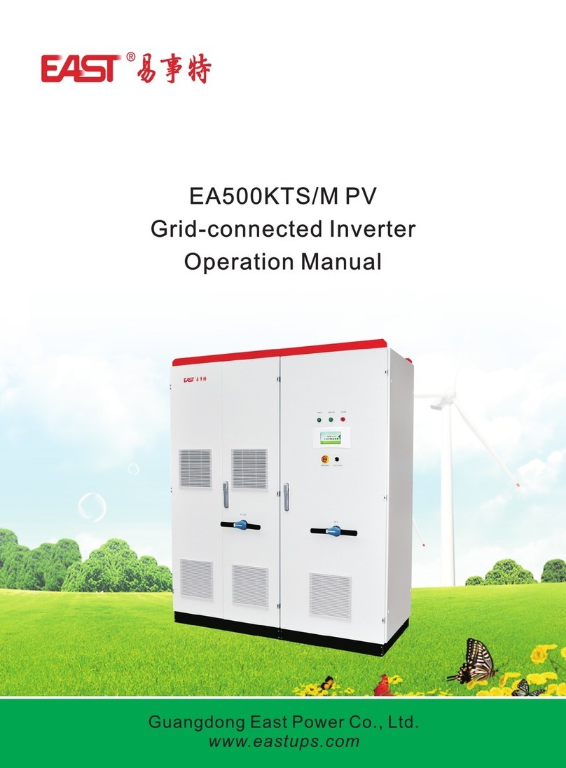 GUANGDONG EAST POWER EA500 Series Operation manual