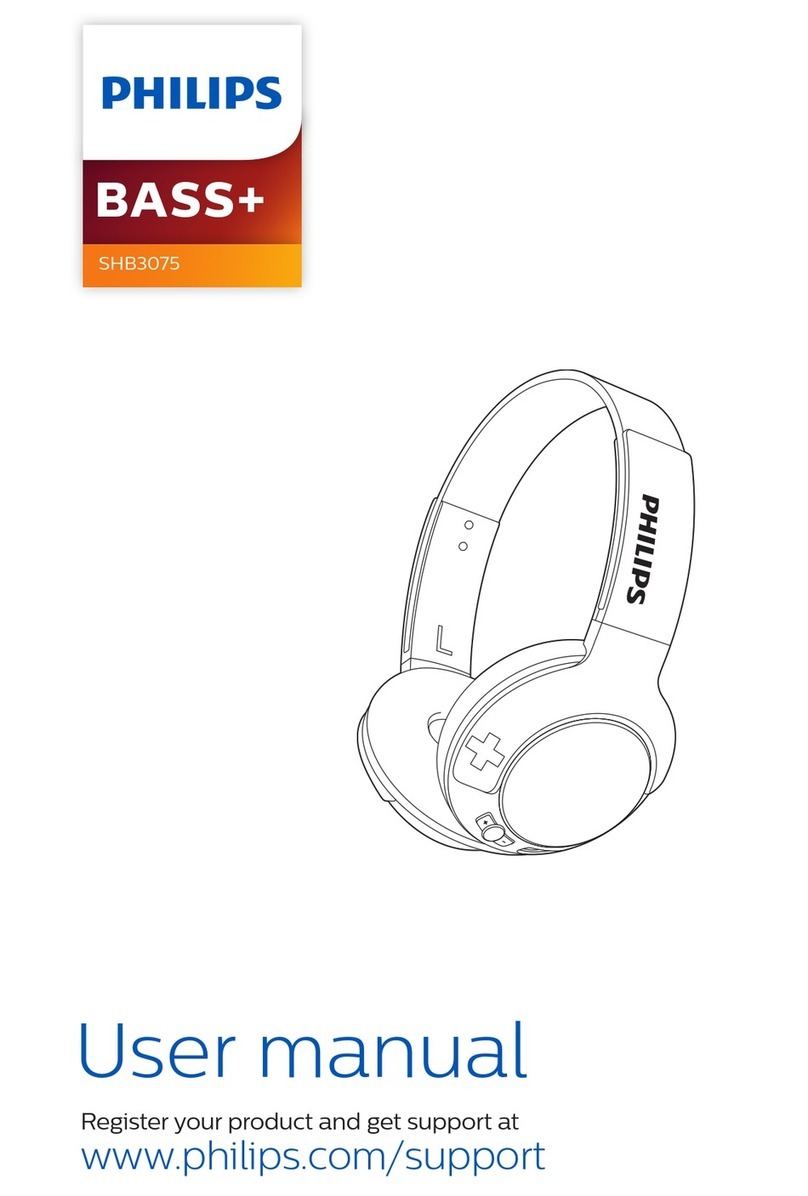 Philips BASS+ SHB3075 user manual