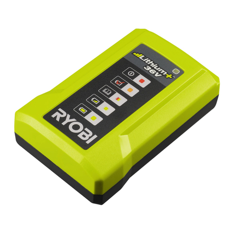 Ryobi RY36C17A User manual