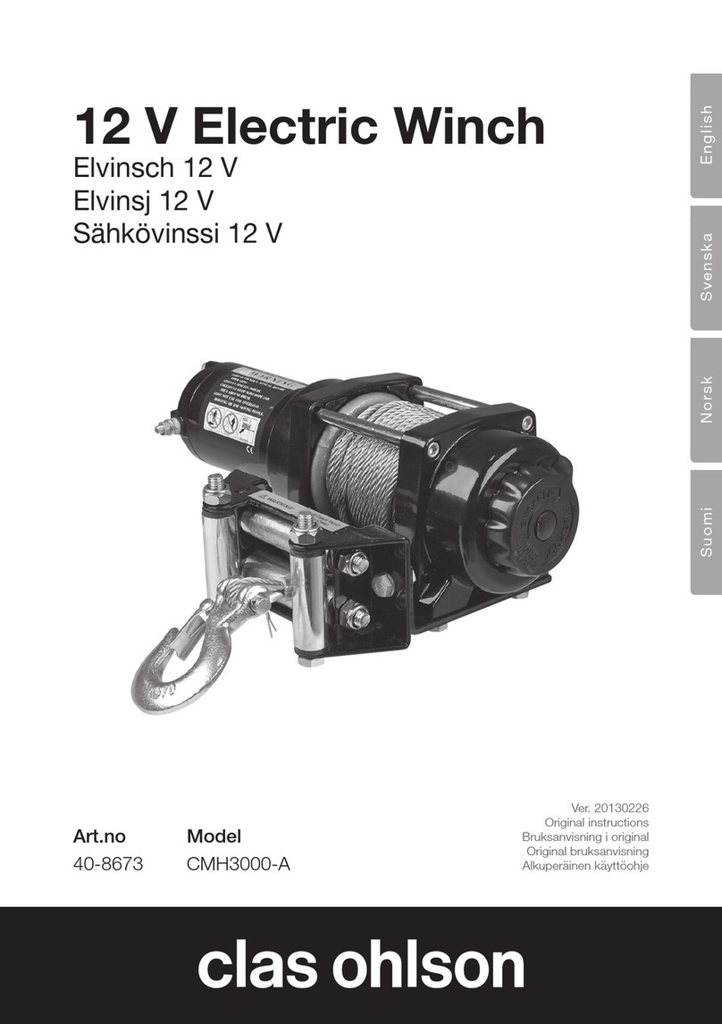 Clas Ohlson CMH3000-A Original instructions