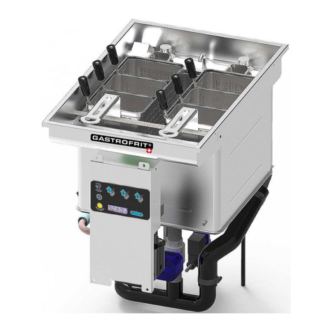 Gastrofrit TW Series Operation manual