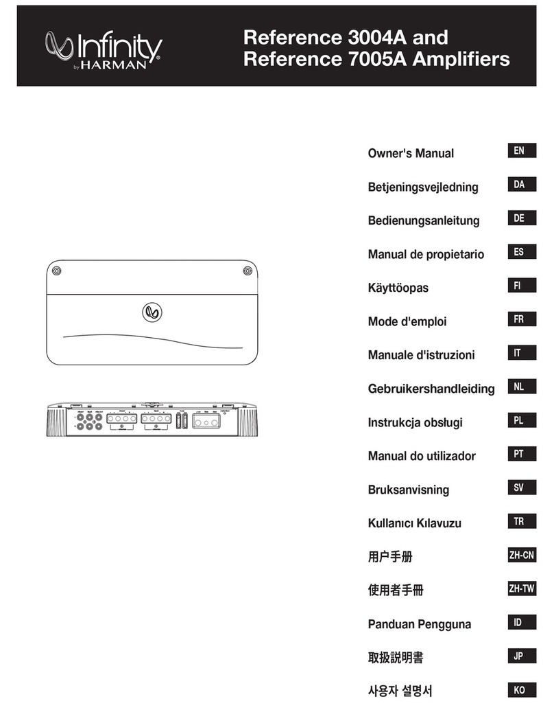 Harman Infinity 3004A owner's manual
