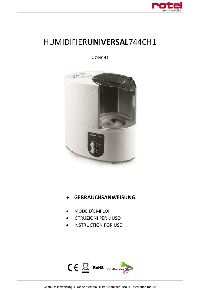 Rotel U744CH1 Instructions for use