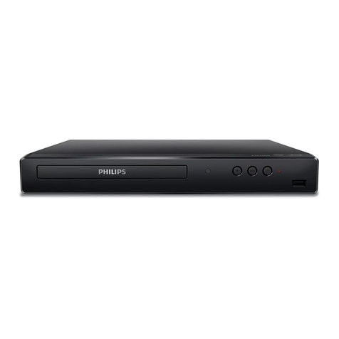 Philips BDP1502 user manual