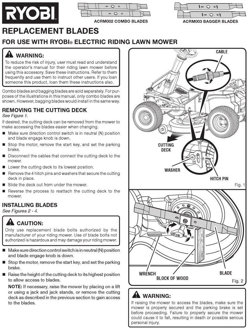 Ryobi ACRM002 User manual
