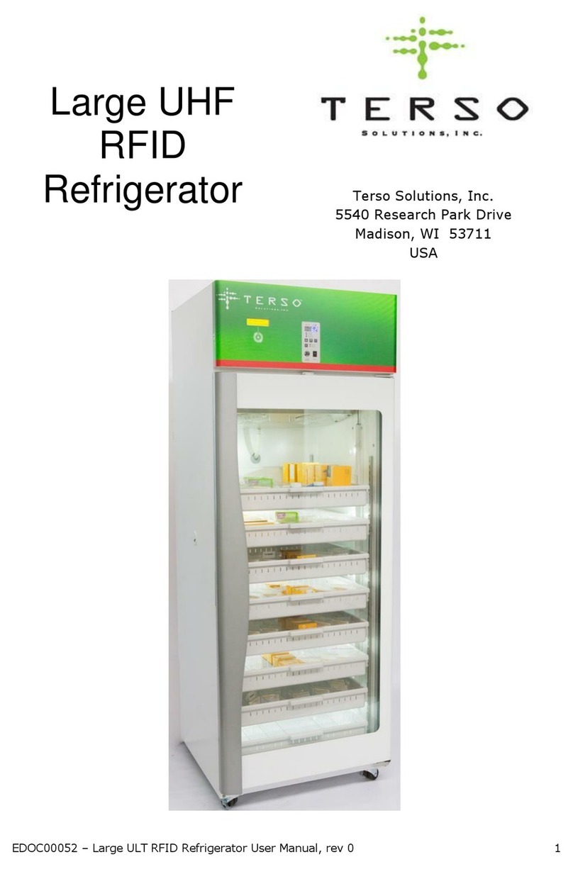 TERSO TS074 user manual