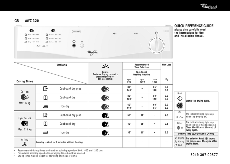 Whirlpool AWZ 320 User manual