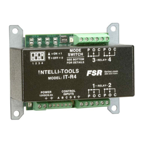 FSR INTELLI-TOOLS IT- R4 User manual