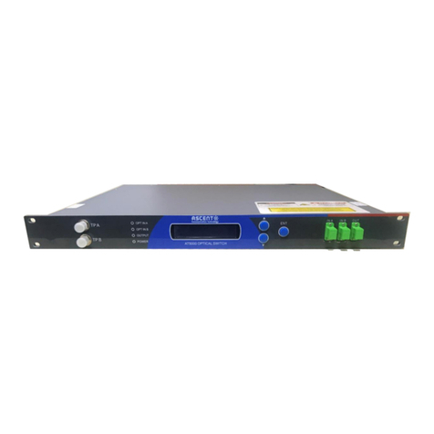 Ascent Communication Technology AT5000 OPSW User manual