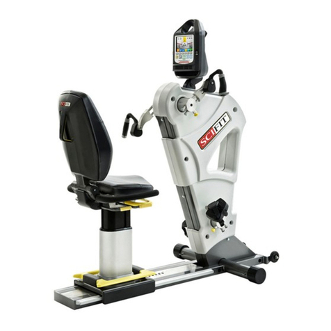 SCIFIT PRO2-INT Series User manual