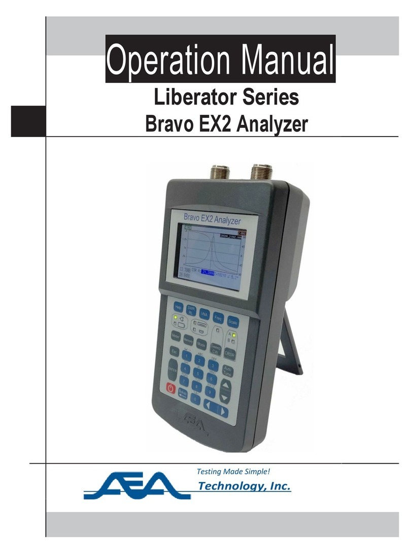 AEA Technology Liberator Series Operation manual