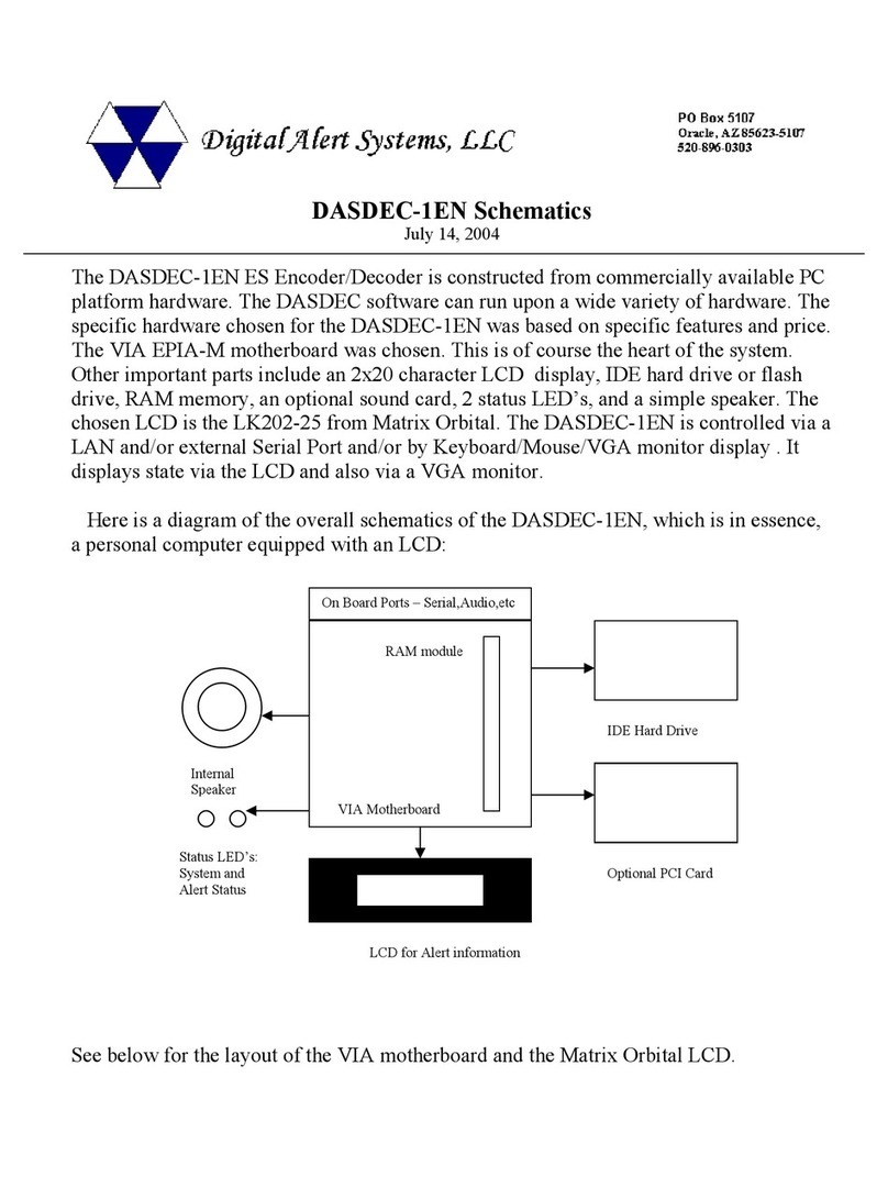 Digital Alert Systems DASDEC-1EN Quick start guide