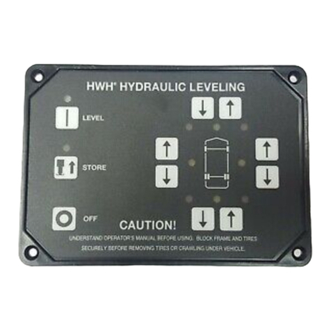 HWH SPACEMAKER 325 Series User manual HWH SPACEMAKER 325 Series User manual