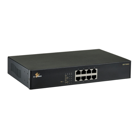 EtherWAN EX17908A User manual