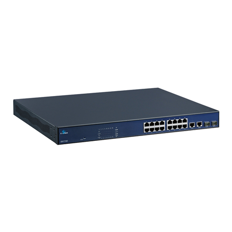 EtherWAN EX17162 User manual