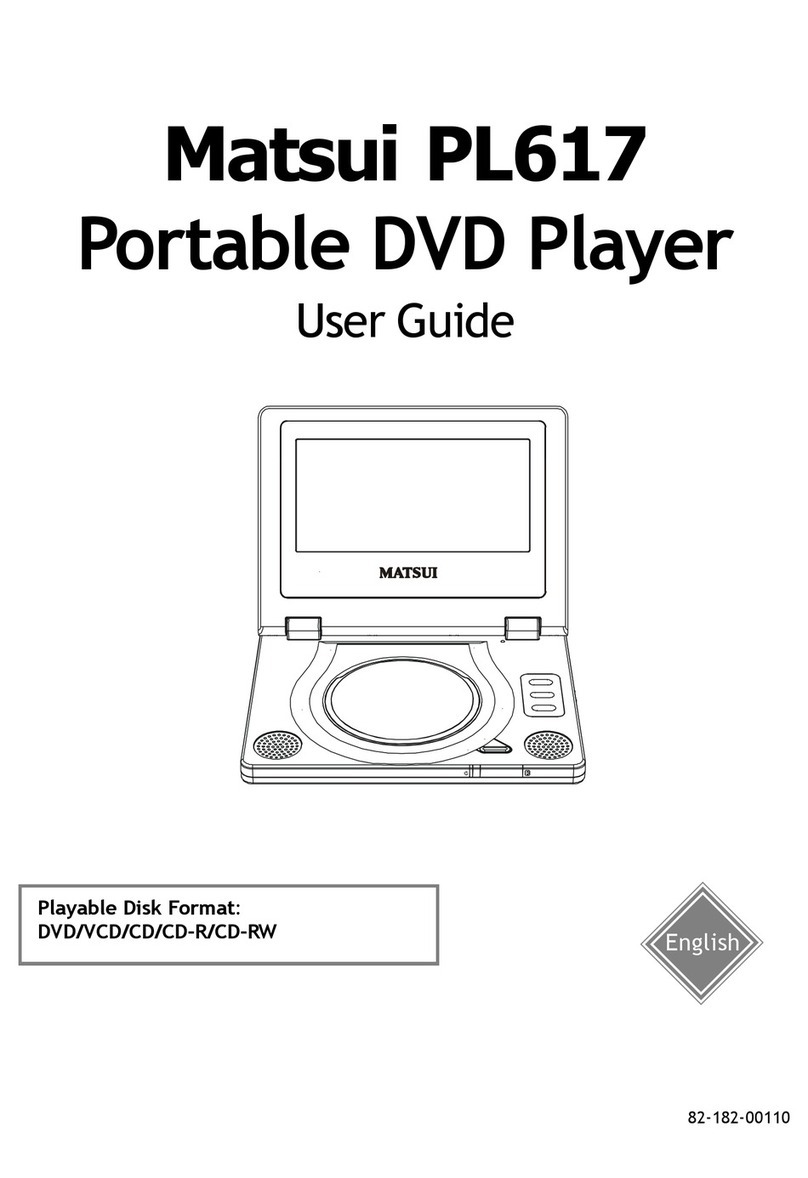 Matsui PL617 User manual