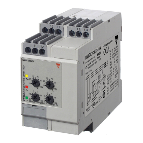 CARLO GAVAZZI DWB02 quick start guide