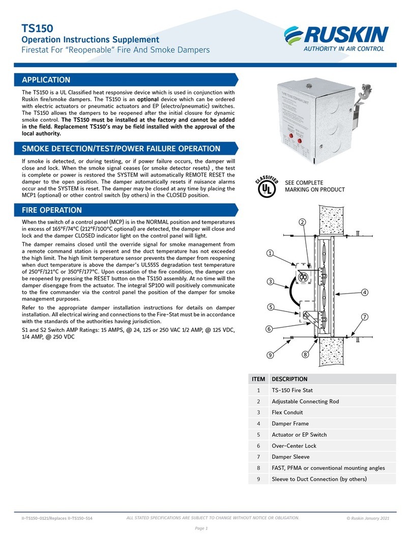 Ruskin TS150 Operation instructions