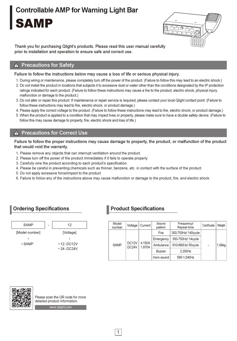 Qlight SAMP User manual