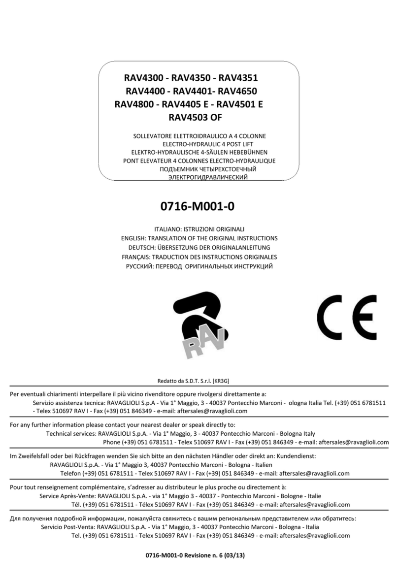 rav RAV430 User manual