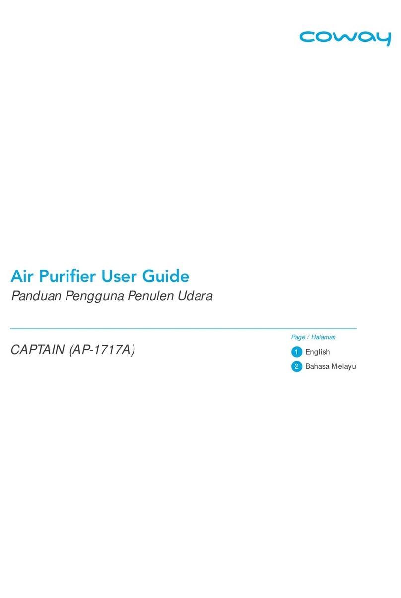Coway AP-1717A User manual