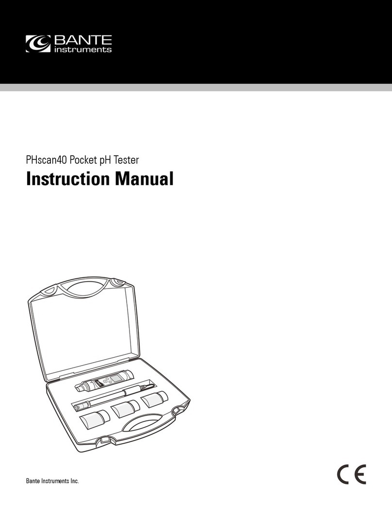 Bante Instruments PHscan Series instruction manual Bante Instruments PHscan Series instruction manual