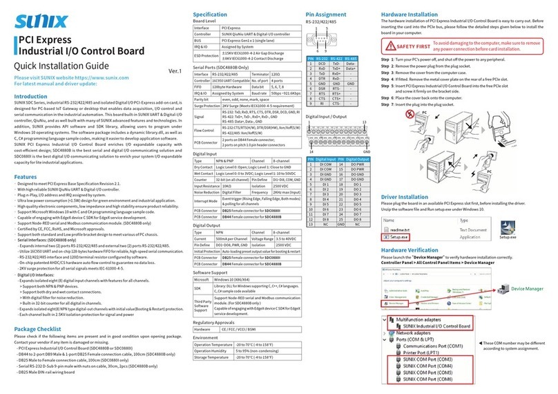 Sunix SDC4880B Quick installation guide Sunix SDC4880B Quick installation guide