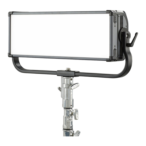 ETC fos/4 Panel Yoke User manual ETC fos/4 Panel Yoke User manual