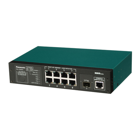Panasonic PN28080i Operation manual