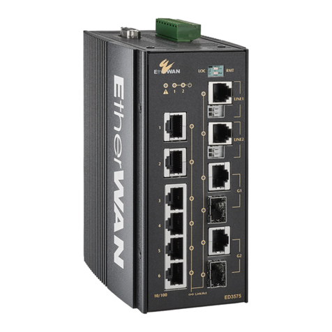 EtherWAN ED3575 installation guide
