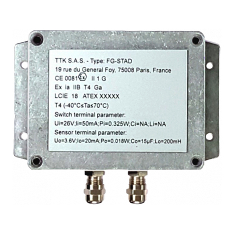 TTK FG-STAD Installation Notice